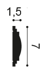 Vertical measuring scale showing a mark at 1.5 units